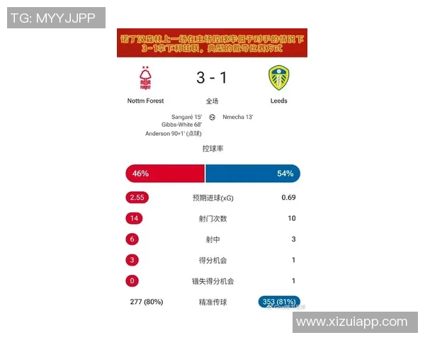 诺丁汉与谢三周的精彩对决揭示英超新赛季的竞争格局与球队实力分析